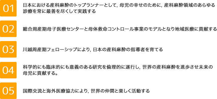 1.日本における産科麻酔のトップランナーとして、母児の幸せのために、産科麻酔領域のあらゆる診療を常に最善を尽くして実践する。 2.総合周産期母子医療センターと母体救命コントロール事業のモデルとなり地域医療に貢献する。 3.川越周産期麻酔フェローシップにより、日本の産科麻酔の指導者を育てる 4.科学的にも臨床的にも意義のある研究を倫理的に遂行し、世界の産科麻酔を進歩させ未来の母児に貢献する。 5.国際交流と海外医療協力により、世界の仲間と楽しく活動する。